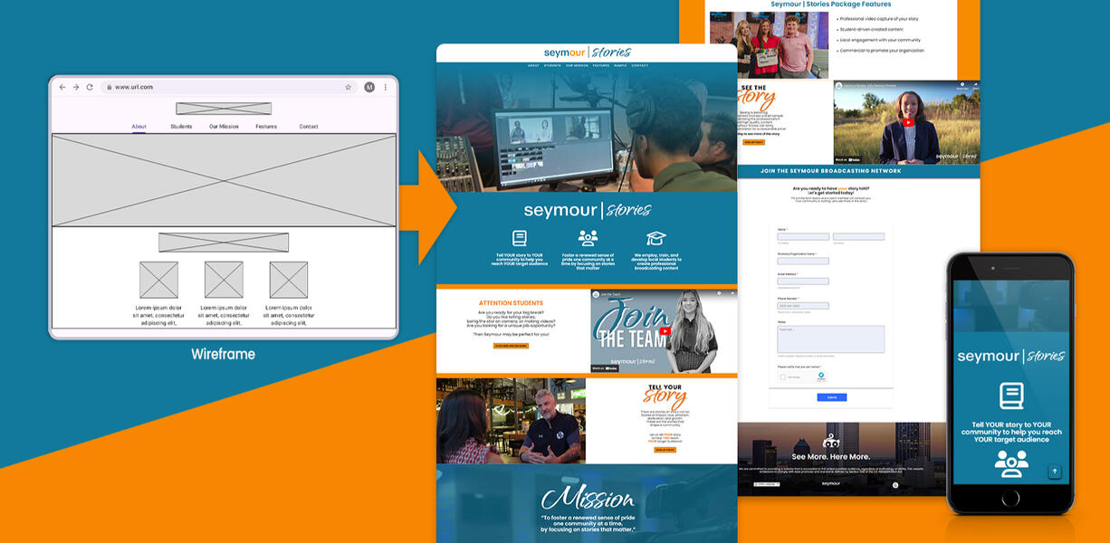 Website that I designed for the Seymour Stories main website.