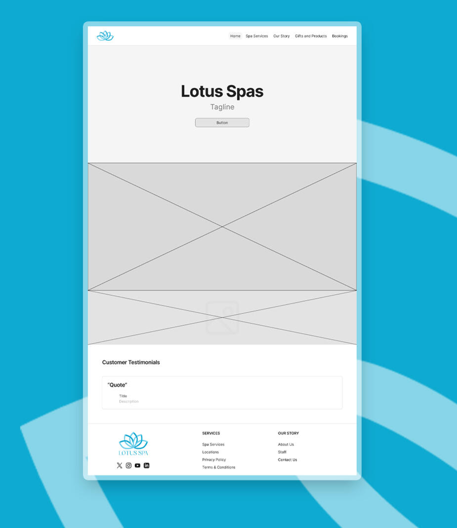 Lotus Spa Website Wireframe