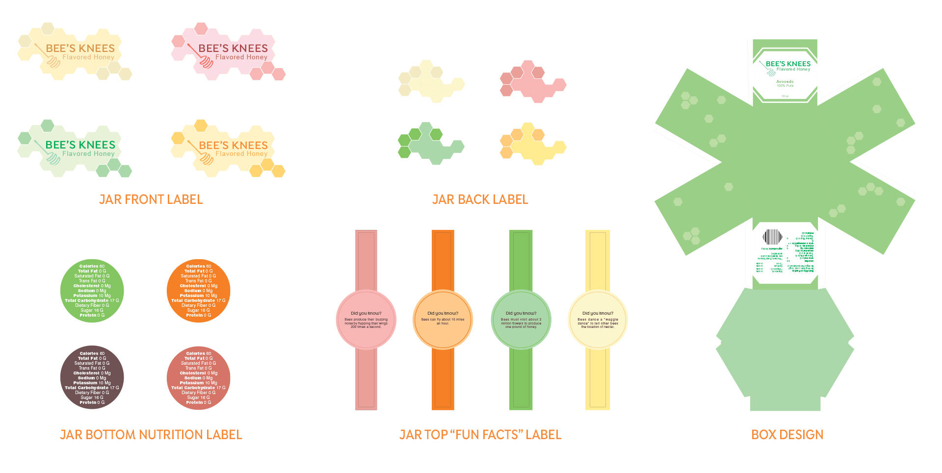 Bee&#39;s Knees Dielines and Labels